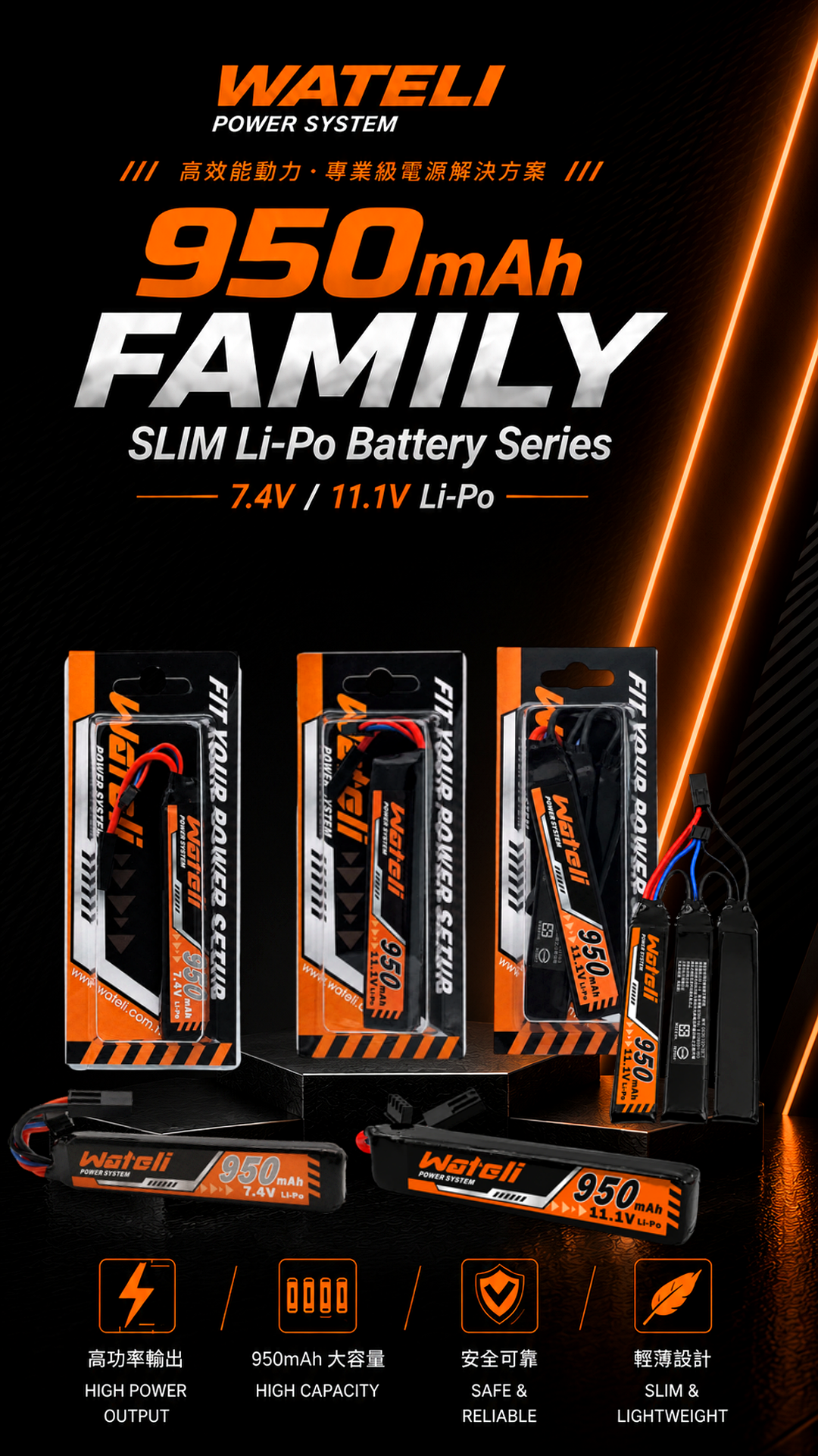 WATELI 950mAh FAMILY SLIM Li-Po Battery Series